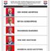 NPP Presidential balloting